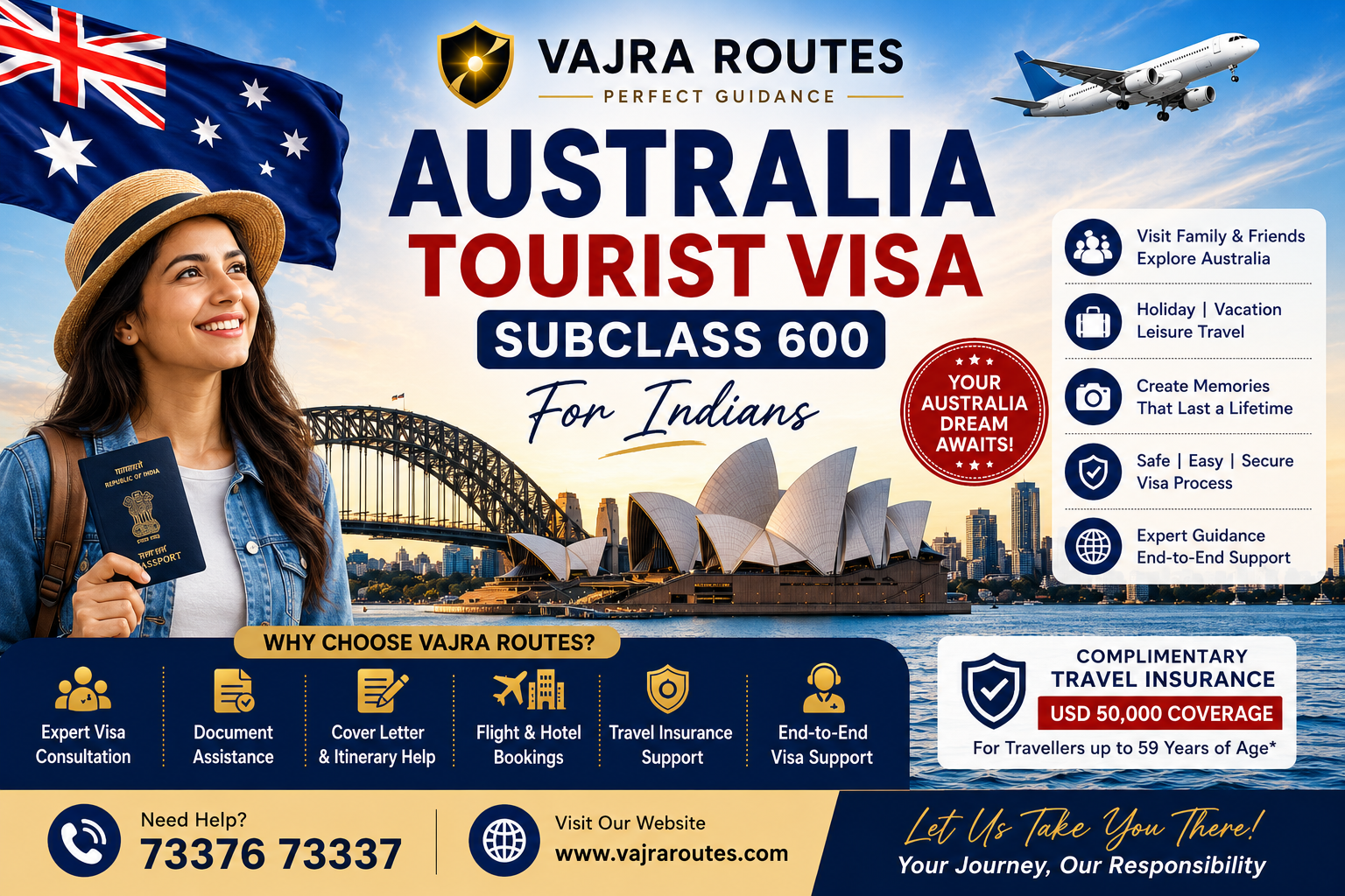 Master Guide: Australia Tourist Visa Subclass 600 For Indians (2026 Requirements, Fees & Expert Tips)